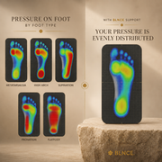 BLNCE Arch Support Insole