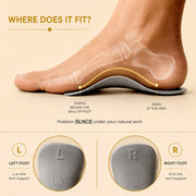 BLNCE Arch Support Insole